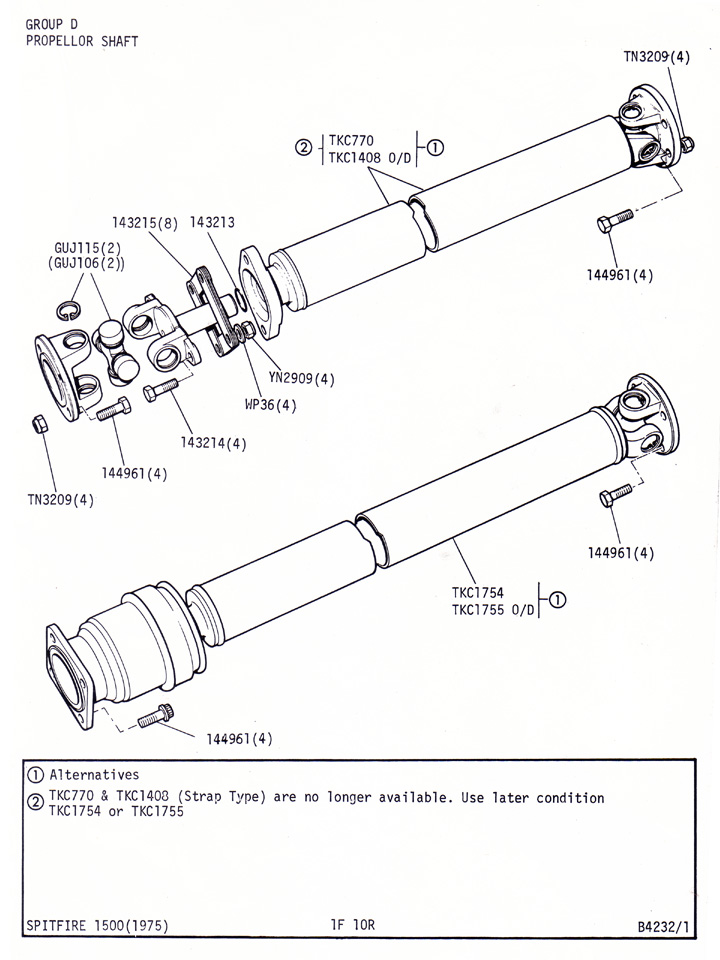 drive shaft straps