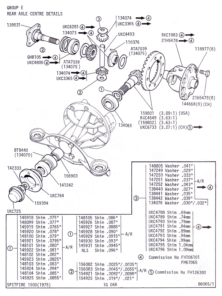 Rear Axle Centre Details @ Canley Classics