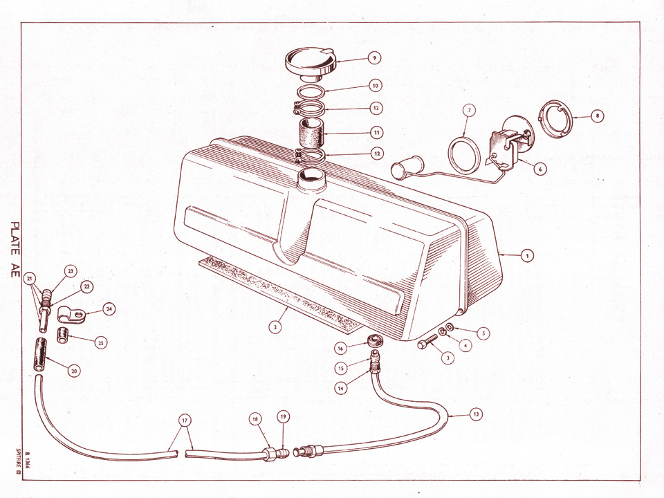 Petrol System @ Canley Classics