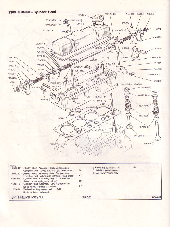 Spitfire Chassis Selector Schematic