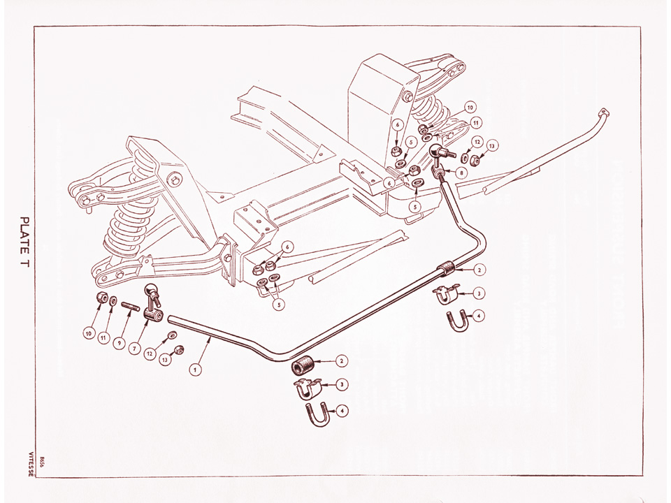 AntiRoll Bar Canley Classics